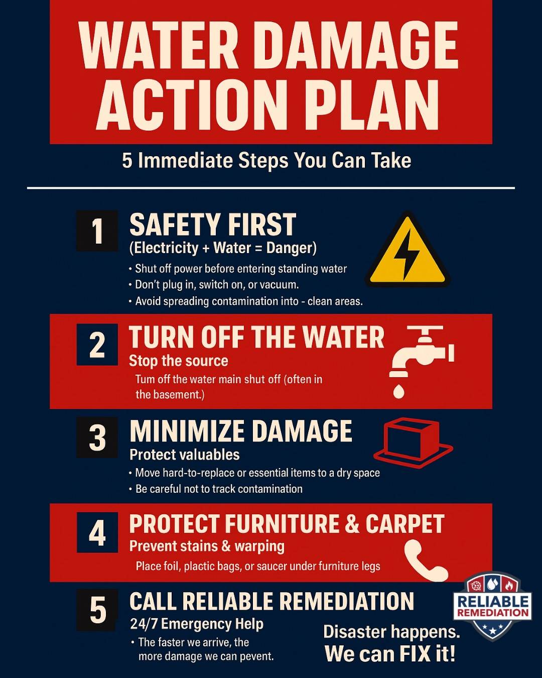 Action Plan Placeholder